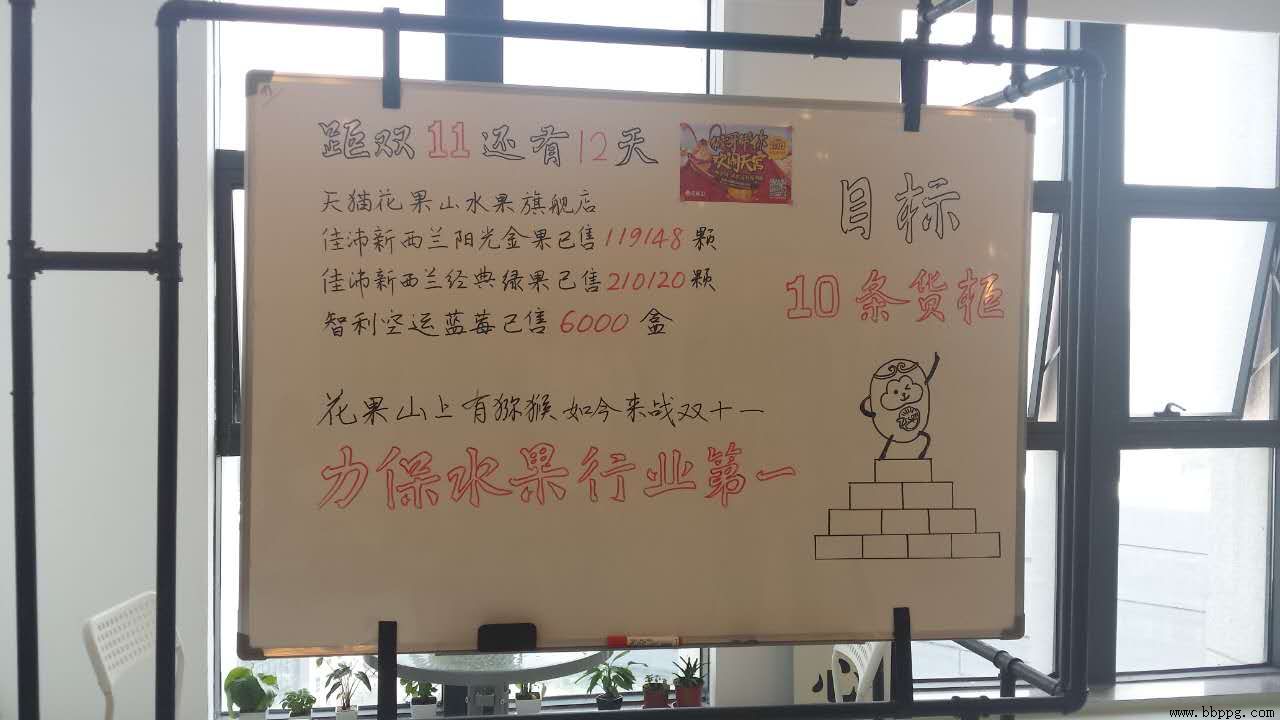 奇异果